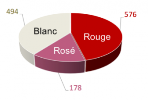 camembert Vins Primeurs[2]